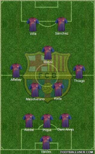 F.C. Barcelona Formation 2011