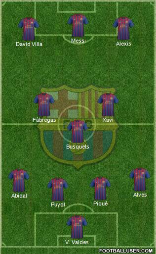 F.C. Barcelona Formation 2011