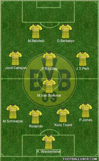 Borussia Dortmund Formation 2011