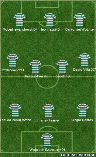 Celtic Formation 2011