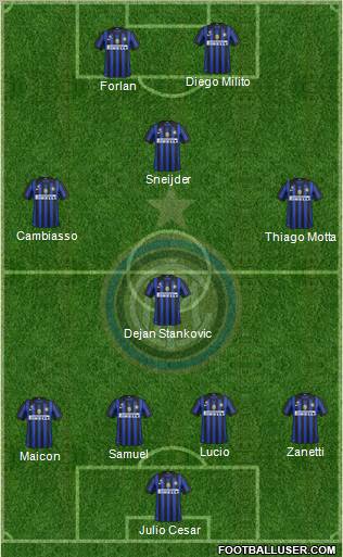 F.C. Internazionale Formation 2011