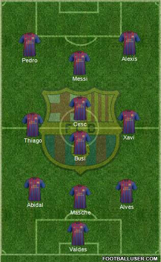 F.C. Barcelona Formation 2011