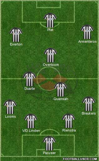 Heracles Almelo Formation 2011