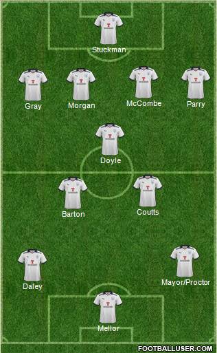 Preston North End Formation 2011