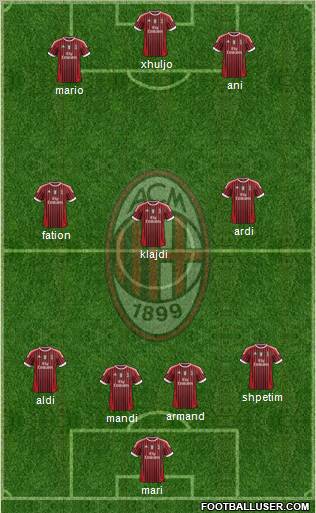 A.C. Milan Formation 2011