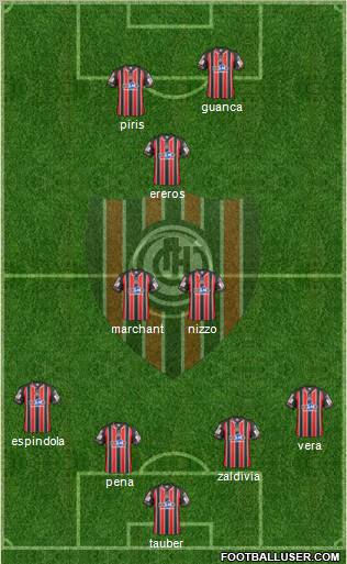 Chacarita Juniors football formation