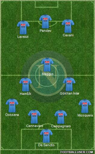 Napoli Formation 2011