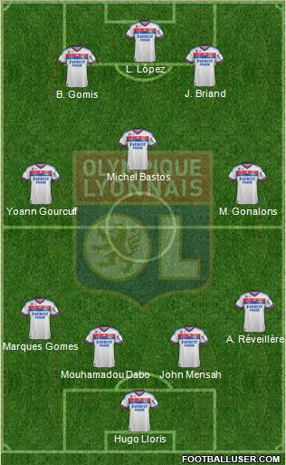Olympique Lyonnais Formation 2011