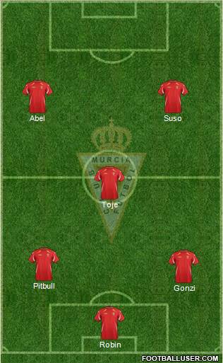 Real Murcia C.F., S.A.D. Formation 2011