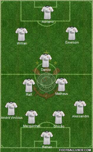 SC Corinthians Paulista Formation 2011