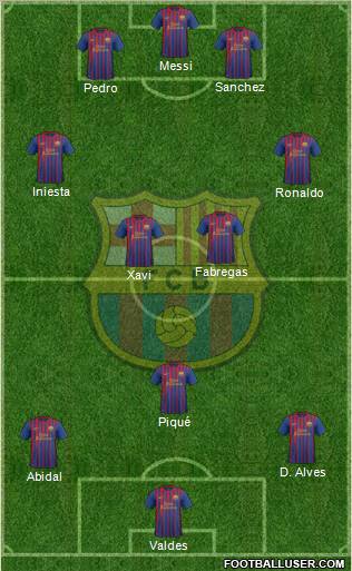 F.C. Barcelona Formation 2011