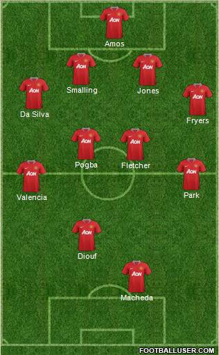 Manchester United Formation 2011