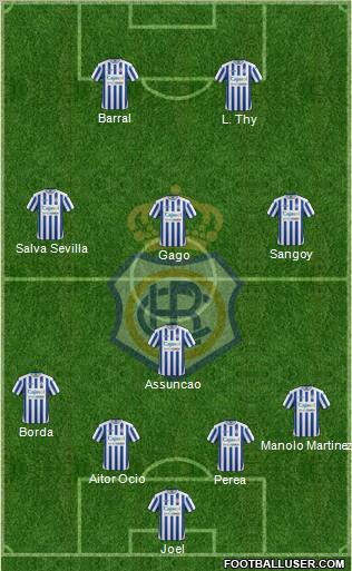 R.C. Recreativo de Huelva S.A.D. football formation