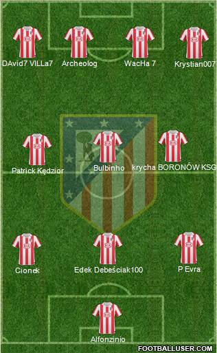 Atlético Madrid B Formation 2011