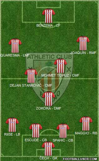 Athletic Club Formation 2011