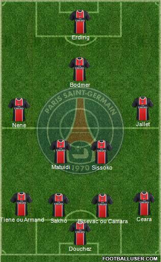 Paris Saint-Germain Formation 2011