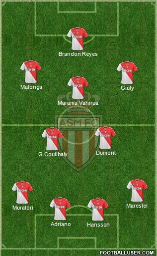 AS Monaco FC Formation 2011