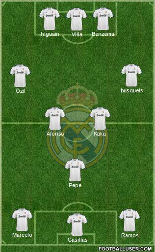 R. Madrid Castilla Formation 2011