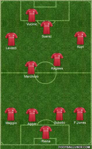 Liverpool Formation 2011