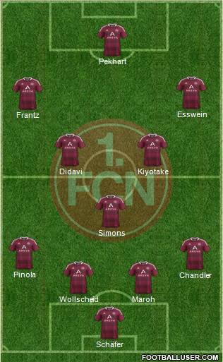1.FC Nürnberg Formation 2011