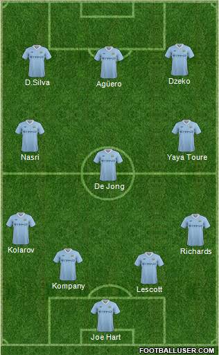 Manchester City Formation 2011