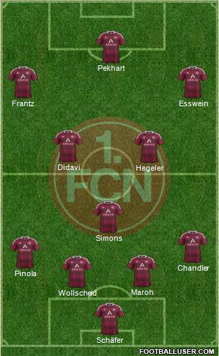 1.FC Nürnberg Formation 2011