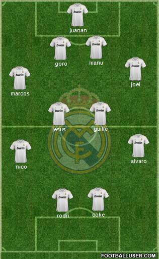 Real Madrid C.F. Formation 2011
