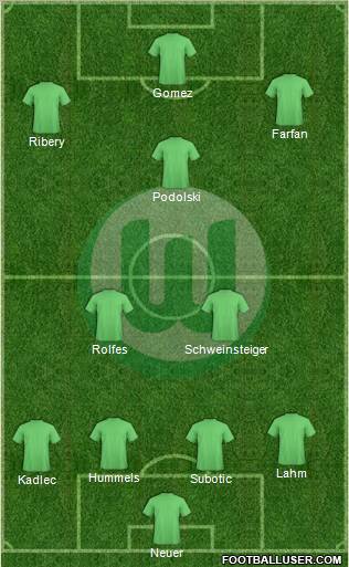 VfL Wolfsburg Formation 2011