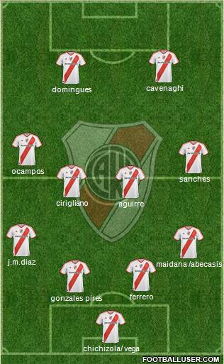 River Plate Formation 2011