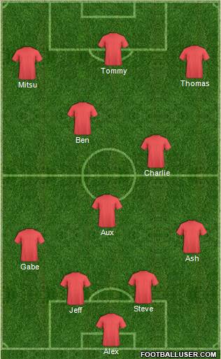 Dream Team Formation 2011