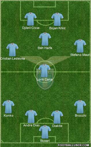 S.S. Lazio Formation 2011