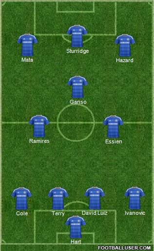 Chelsea Formation 2011