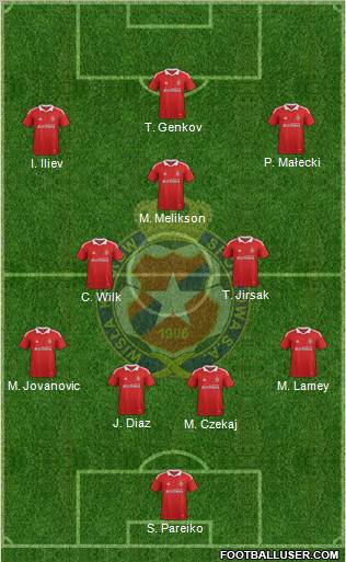 Wisla Krakow Formation 2011