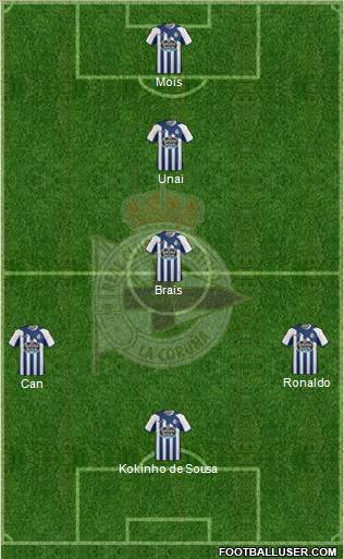 R.C. Deportivo de La Coruña S.A.D. Formation 2011