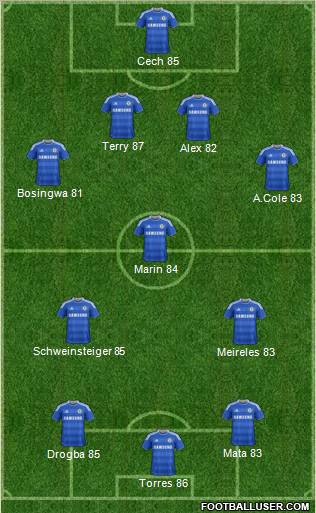 Chelsea Formation 2011