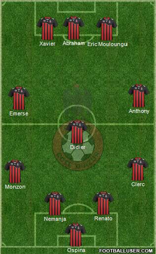 OGC Nice Côte d'Azur Formation 2011