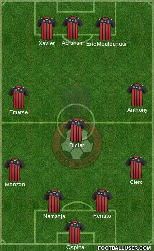 OGC Nice Côte d'Azur football formation