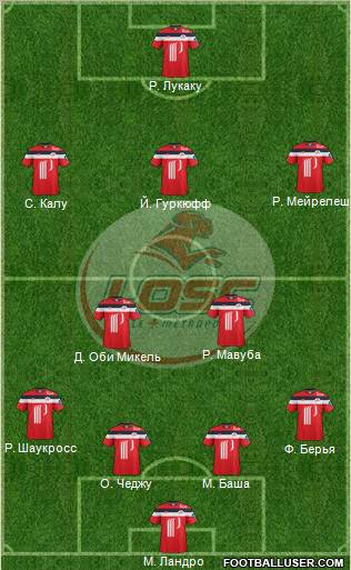LOSC Lille Métropole Formation 2011
