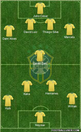 Brazil Formation 2011
