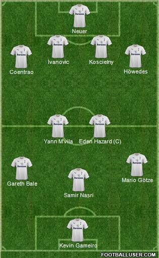 Tottenham Hotspur Formation 2011