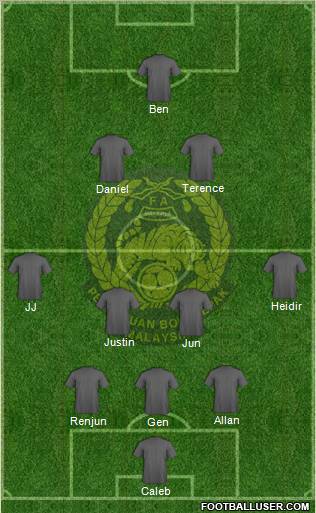 Malaysia Formation 2011