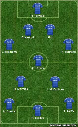Chelsea Formation 2011