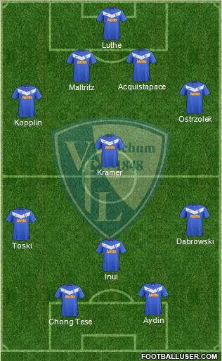 VfL Bochum Formation 2011