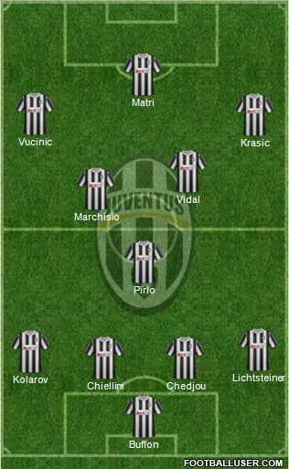 Juventus Formation 2011