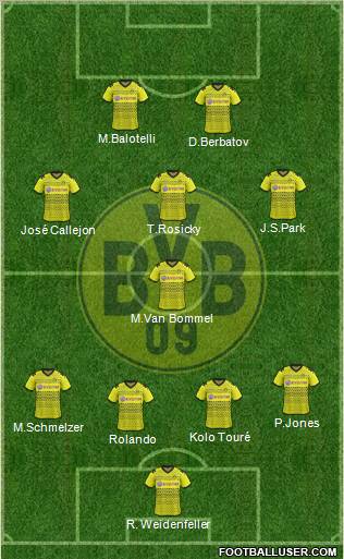 Borussia Dortmund Formation 2011