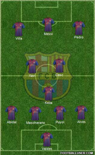 F.C. Barcelona Formation 2011