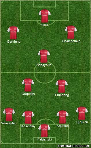 Arsenal Formation 2011