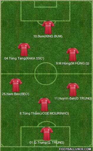 Liverpool Formation 2011