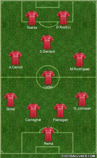 Liverpool Formation 2011