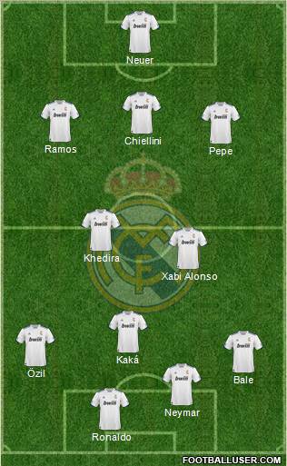 R. Madrid Castilla Formation 2011